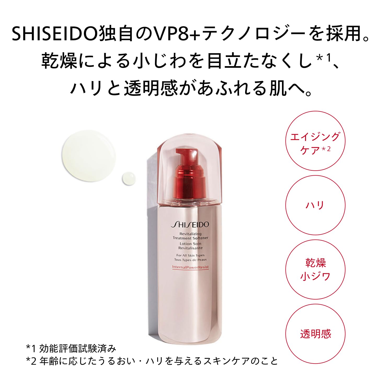 Shiseido Ginza Tokyo Revitalizing Treatment Softener for Hydration